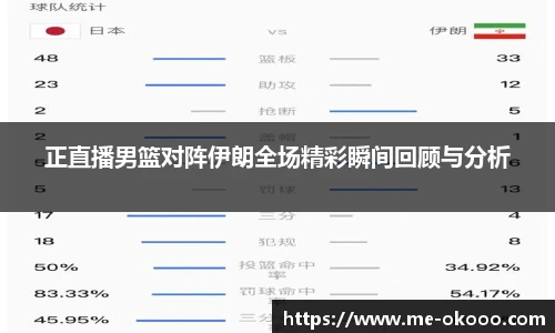 正直播男篮对阵伊朗全场精彩瞬间回顾与分析